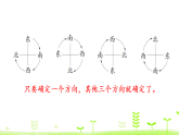 6.3  圖形的位置與測量 課件  人教版數(shù)學(xué)二年級上冊