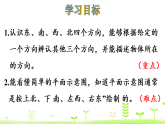 校園小導游 課件  人教版數(shù)學二年級上冊