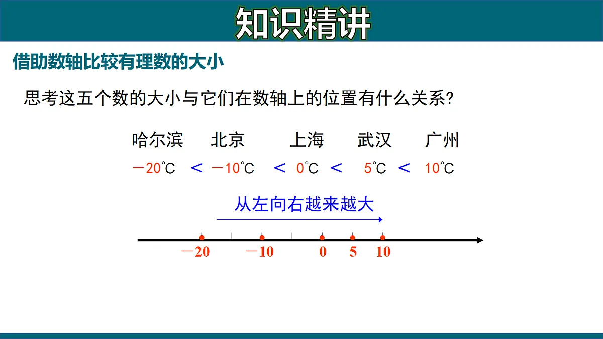 17251541第5页