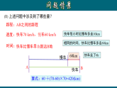 （25秋）新人教版七年级数学上册 3.1.1 一元一次方程 课件