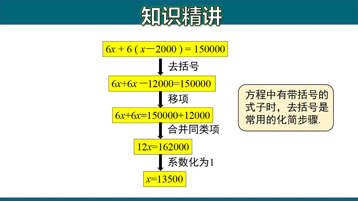 17251550第6页