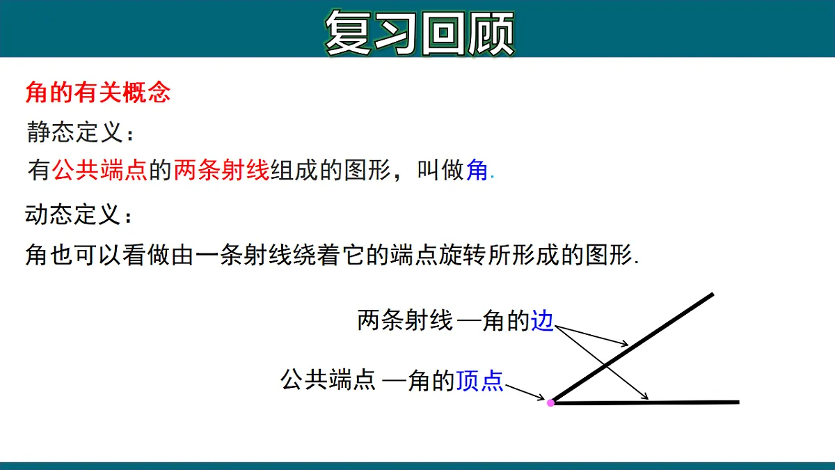 17251554第3页