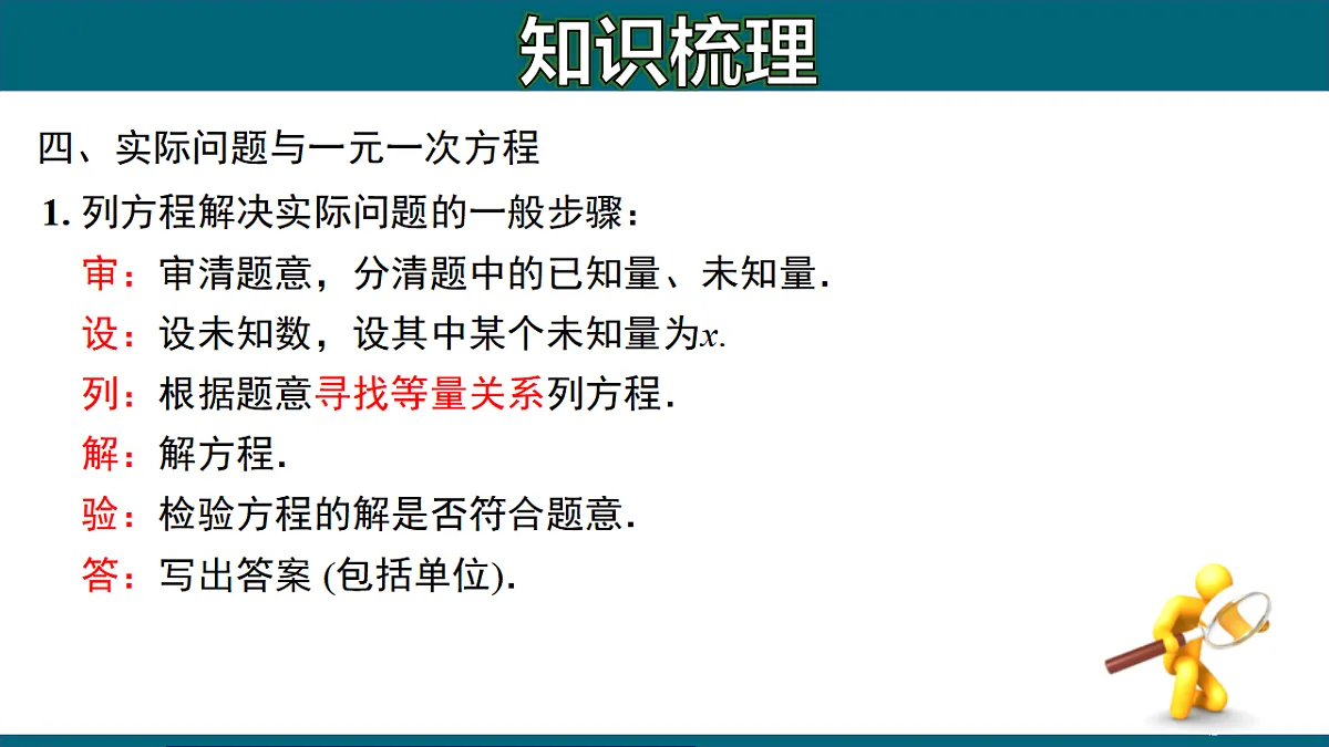 17251557第6页