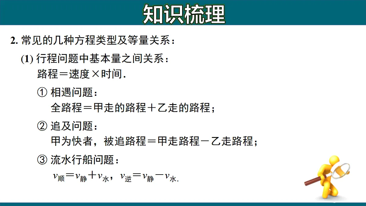 17251557第7页