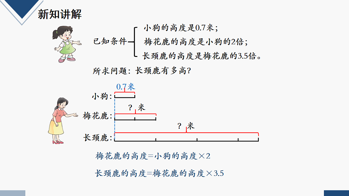 17251812第5页