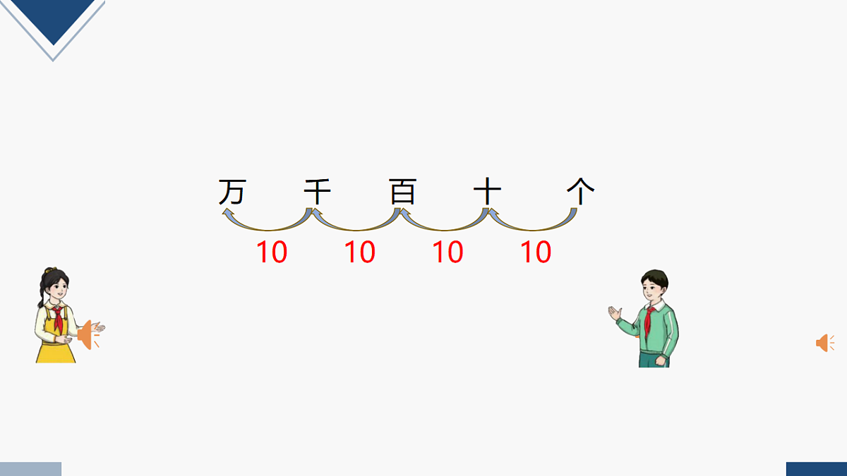 17251851第3页
