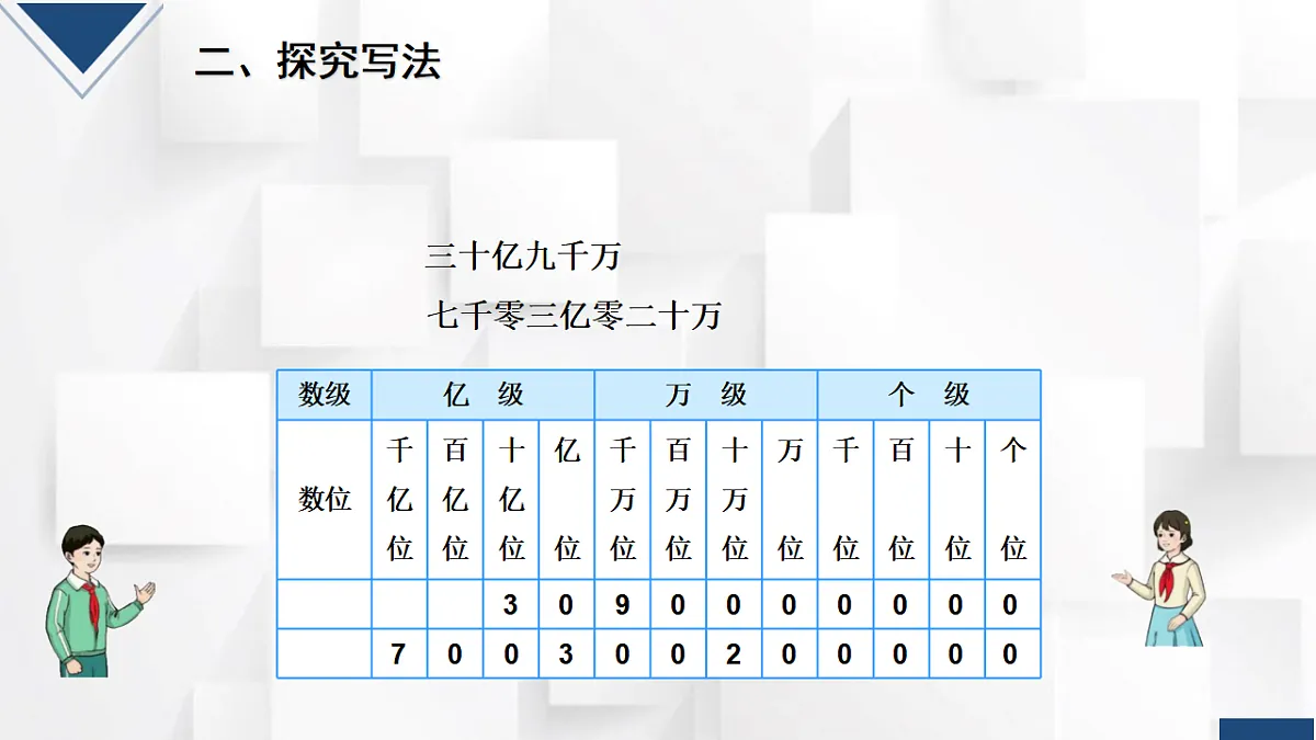17251853第3页