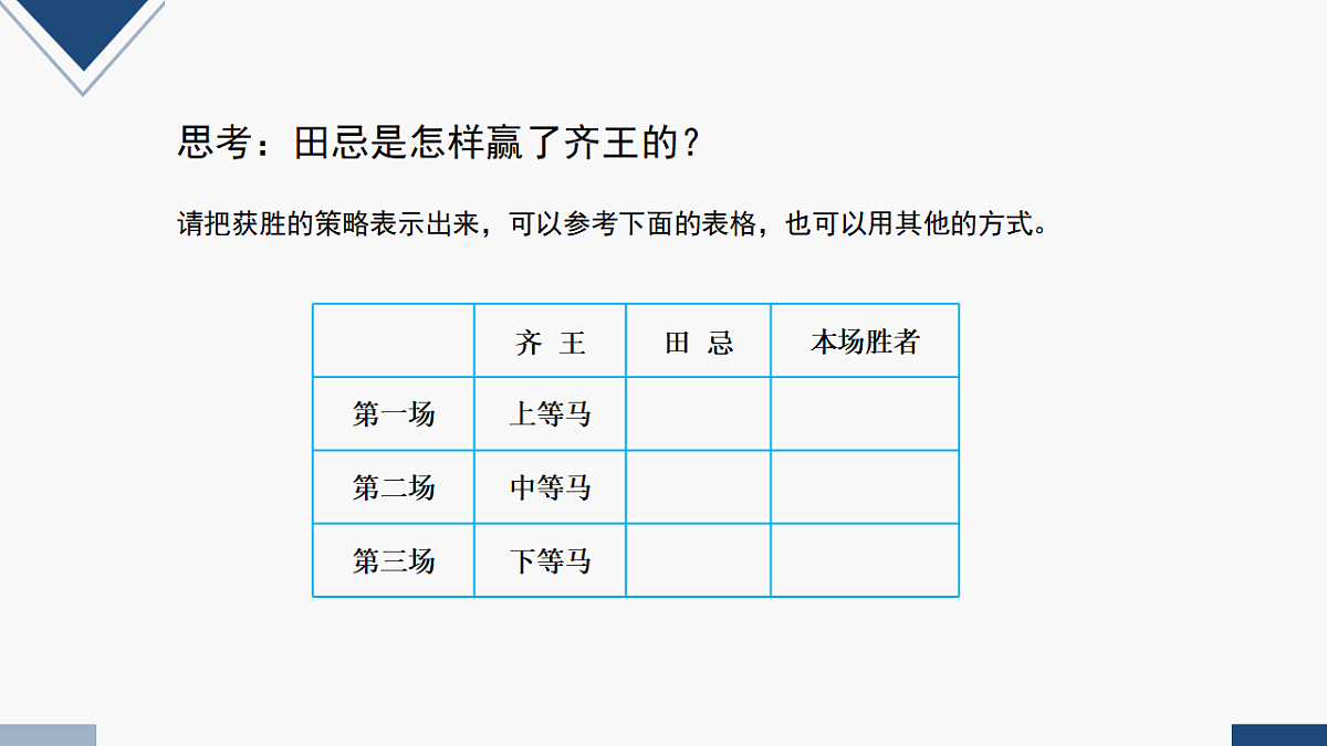17251883第5页
