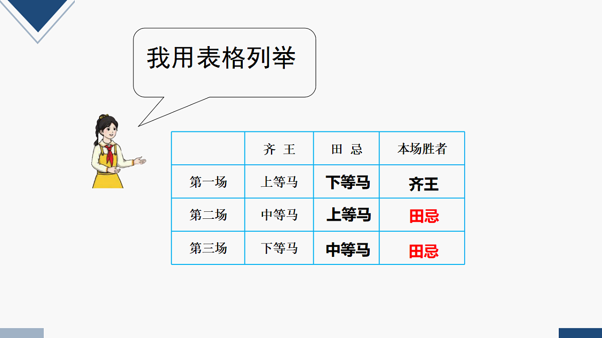 17251883第6页