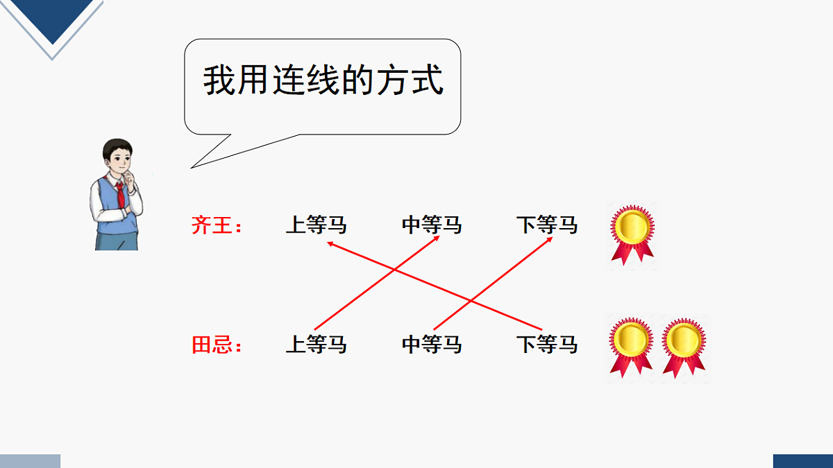 17251883第7页