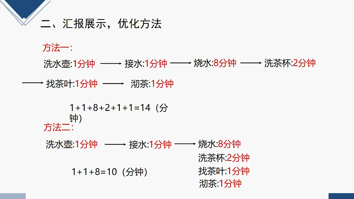 17251885第5页