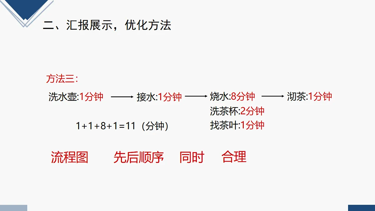 17251885第6页