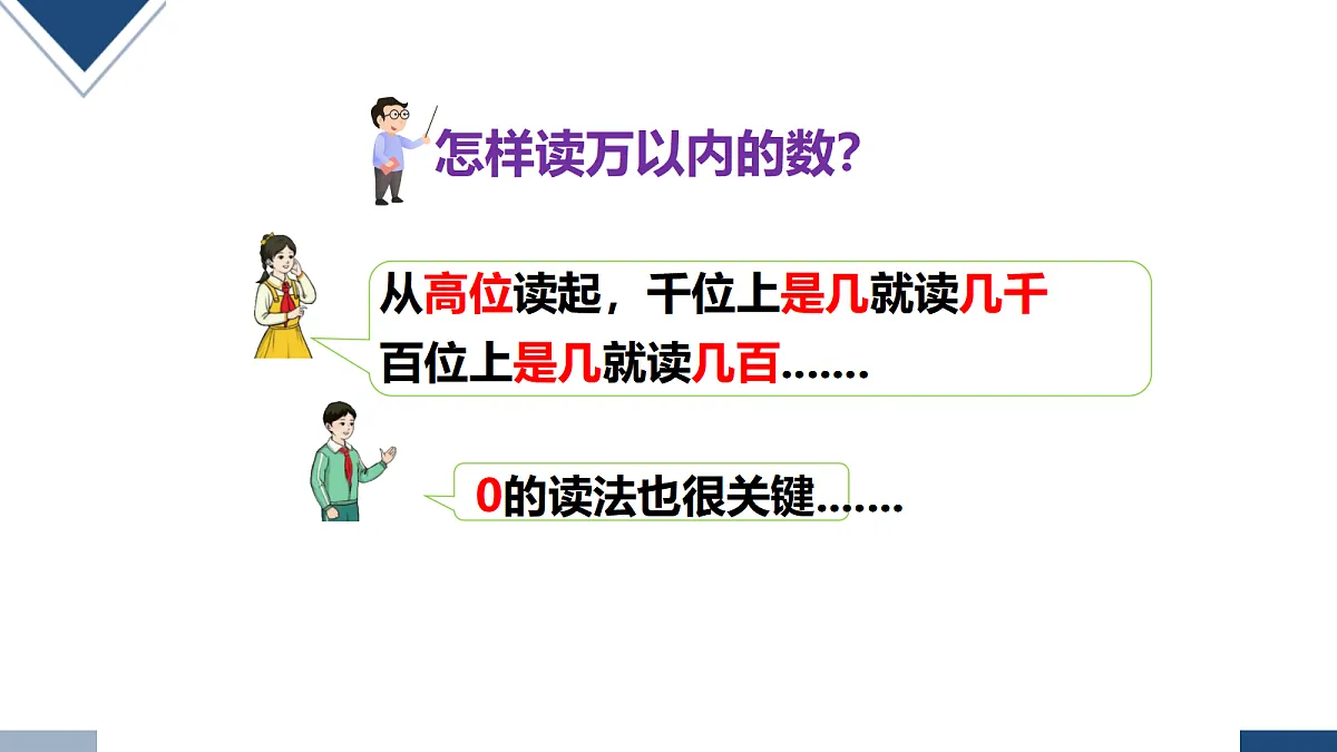 17251906第3页