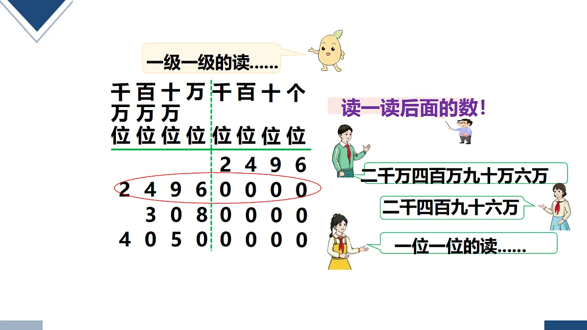 17251906第5页