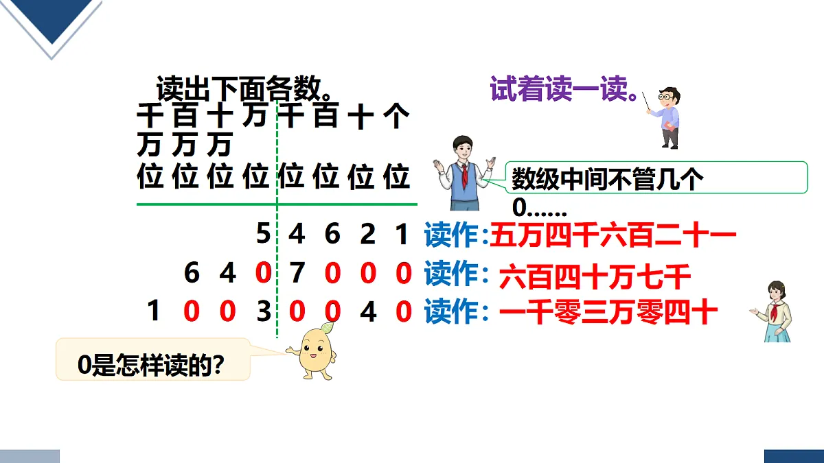 17251906第6页