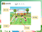 新版蘇教版小學(xué)數(shù)學(xué)一上  第一單元  0~5的認識和加減法-第一課時《認識1--3》 課件