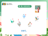新版蘇教版小學(xué)數(shù)學(xué)一上  第一單元  0~5的認識和加減法-第三課時《認識幾和第幾》 課件