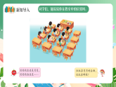 新版蘇教版小學(xué)數(shù)學(xué)一上 生活中的位置-《我在教室里的位置》 課件