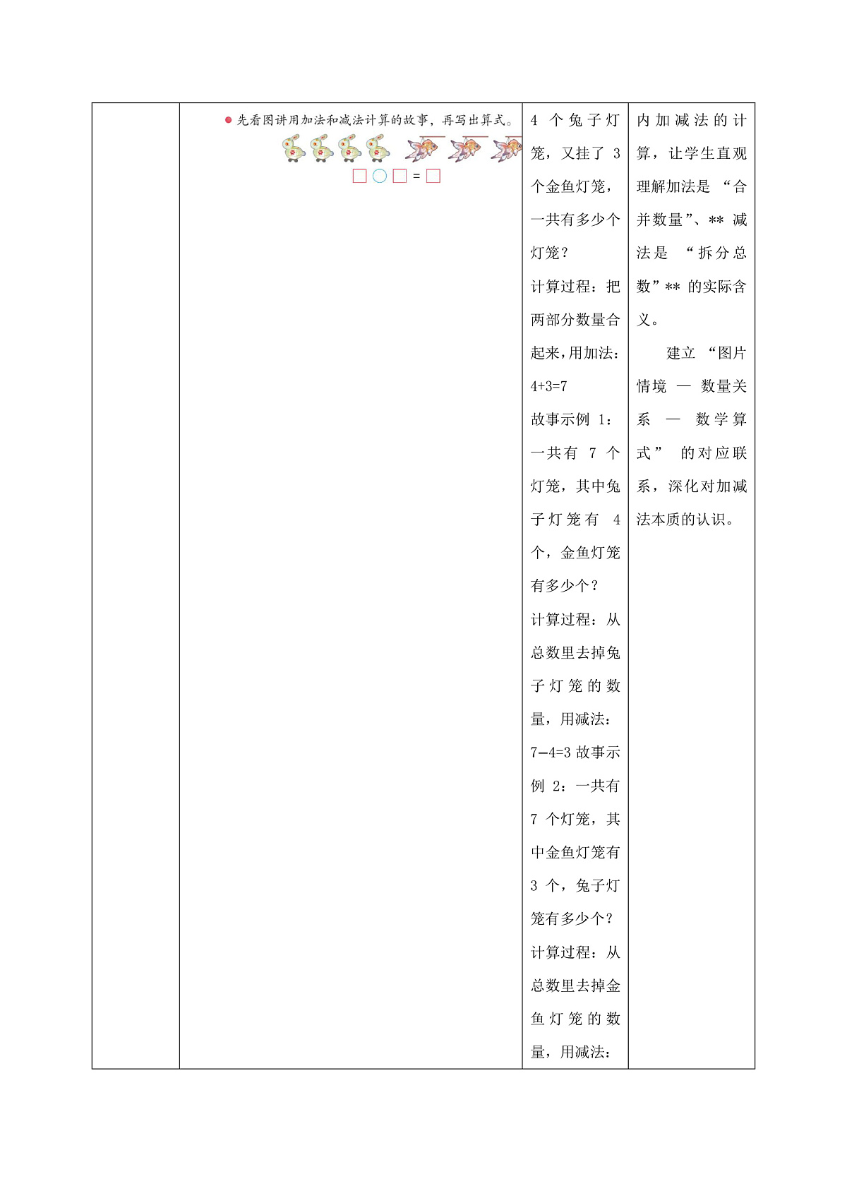 新版苏教版小学数学一上  第二单元 6~9的认识和加减法-第5课时《 复习》 教案(1)第2页
