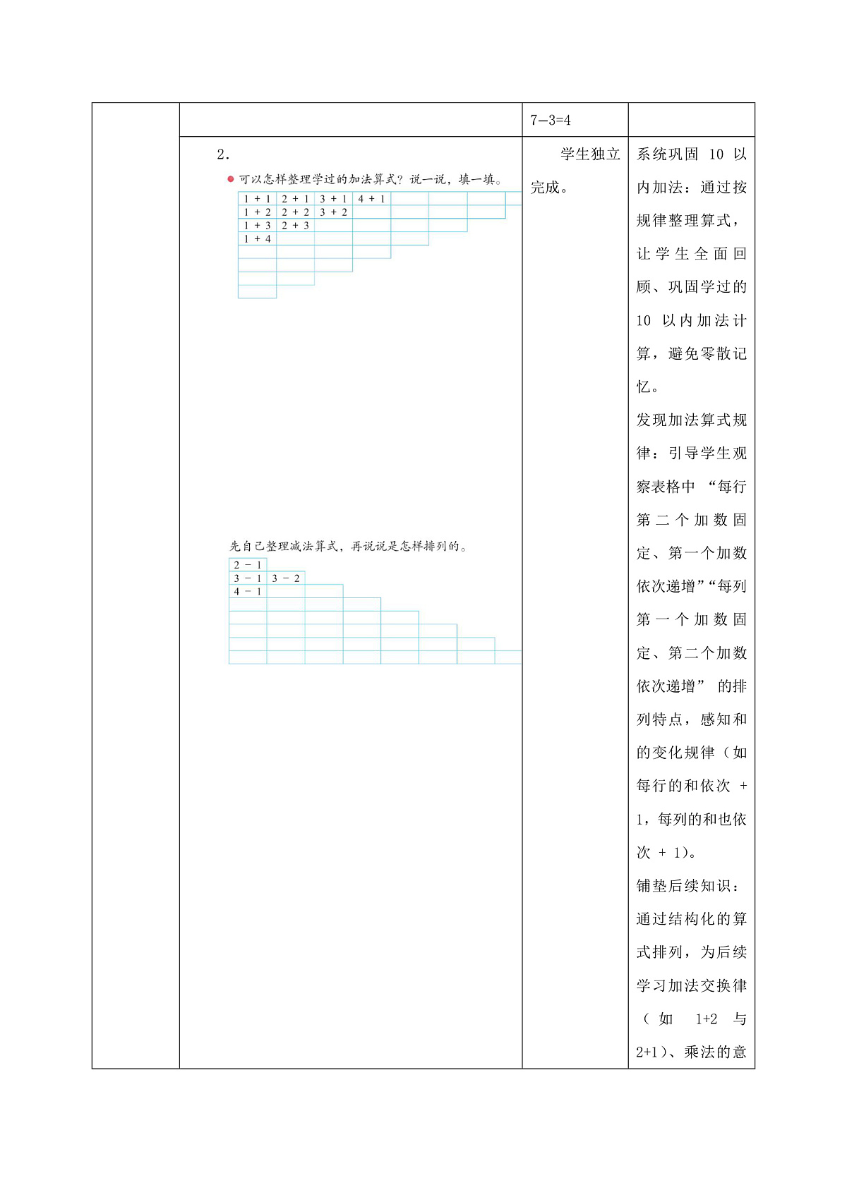 新版苏教版小学数学一上  第二单元 6~9的认识和加减法-第5课时《 复习》 教案(1)第3页