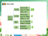 新版蘇教版小學(xué)數(shù)學(xué)一上 第三單元 圖形的初步認(rèn)識（一）-練習(xí)六 課件