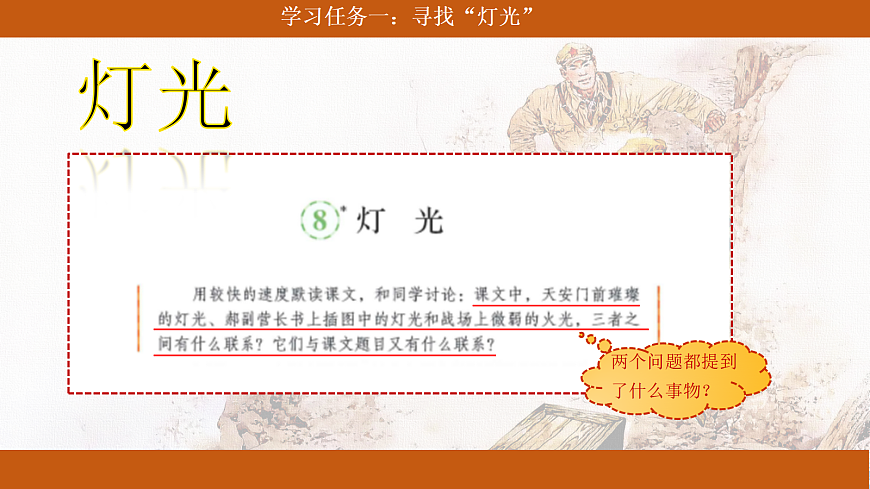 【核心素养目标】部编版小学语文六上 8《灯光》课件第7页