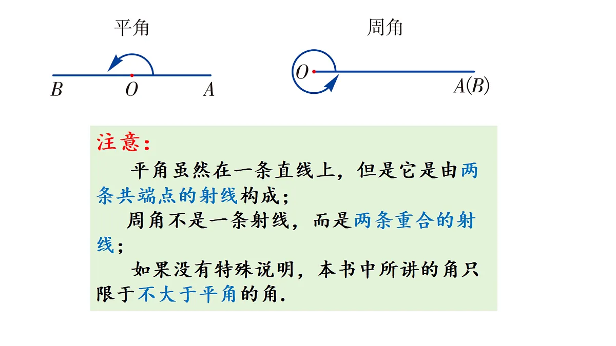 17252140第6页