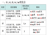 新人教版初中英语八上 Unit 1 Happy Holiday第2课时 Section A 2a-2f-Pronounciation 课件（共35张PPT，内嵌音频）