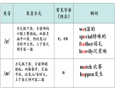 新人教版初中英语八上 Unit 1 Happy Holiday第2课时 Section A 2a-2f-Pronounciation 课件（共35张PPT，内嵌音频）