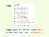 青島版（六三制）小學科學三年級上冊 20 水結冰與冰熔化（課件(