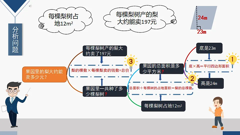 17252232第4页