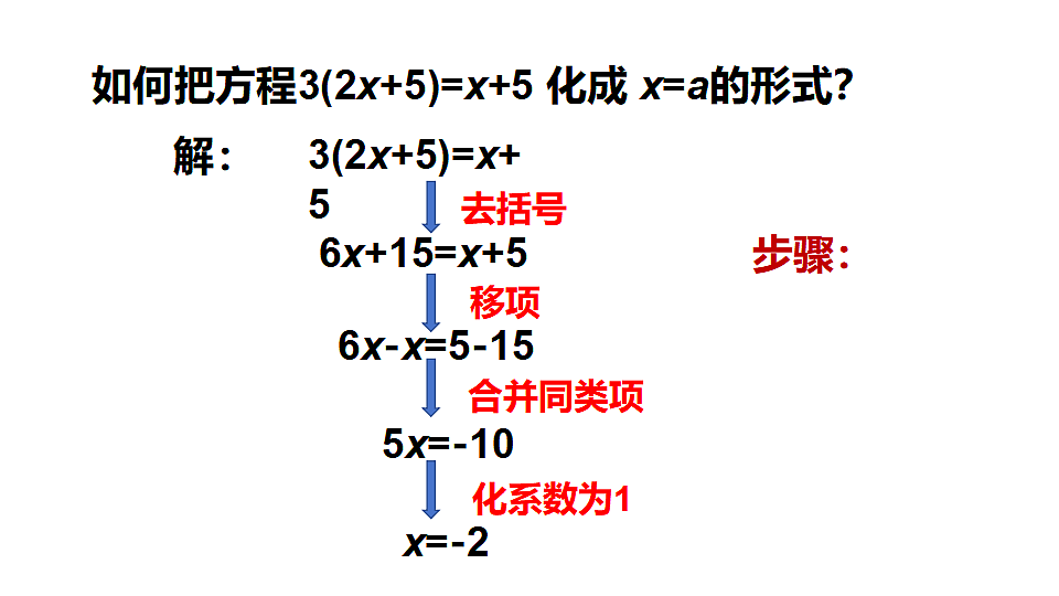 17252252第5页