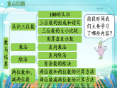 新版苏教版小学数学苏教二（上）期末复习期末复习 1.数与运算 课件