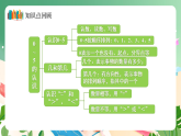 新版蘇教版小學(xué)數(shù)學(xué)一上  第一單元  0~5的認識和加減法-練習(xí)一 課件