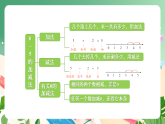 新版蘇教版小學(xué)數(shù)學(xué)一上  第一單元  0~5的認識和加減法-練習(xí)一 課件