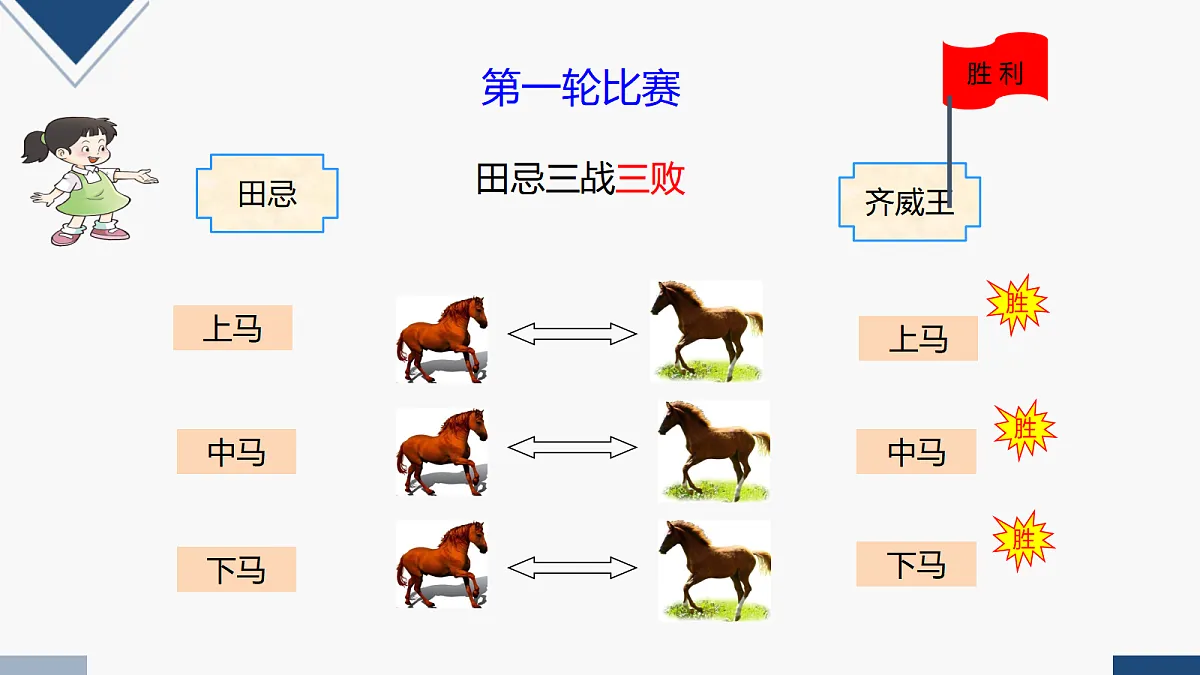 17252510第4页