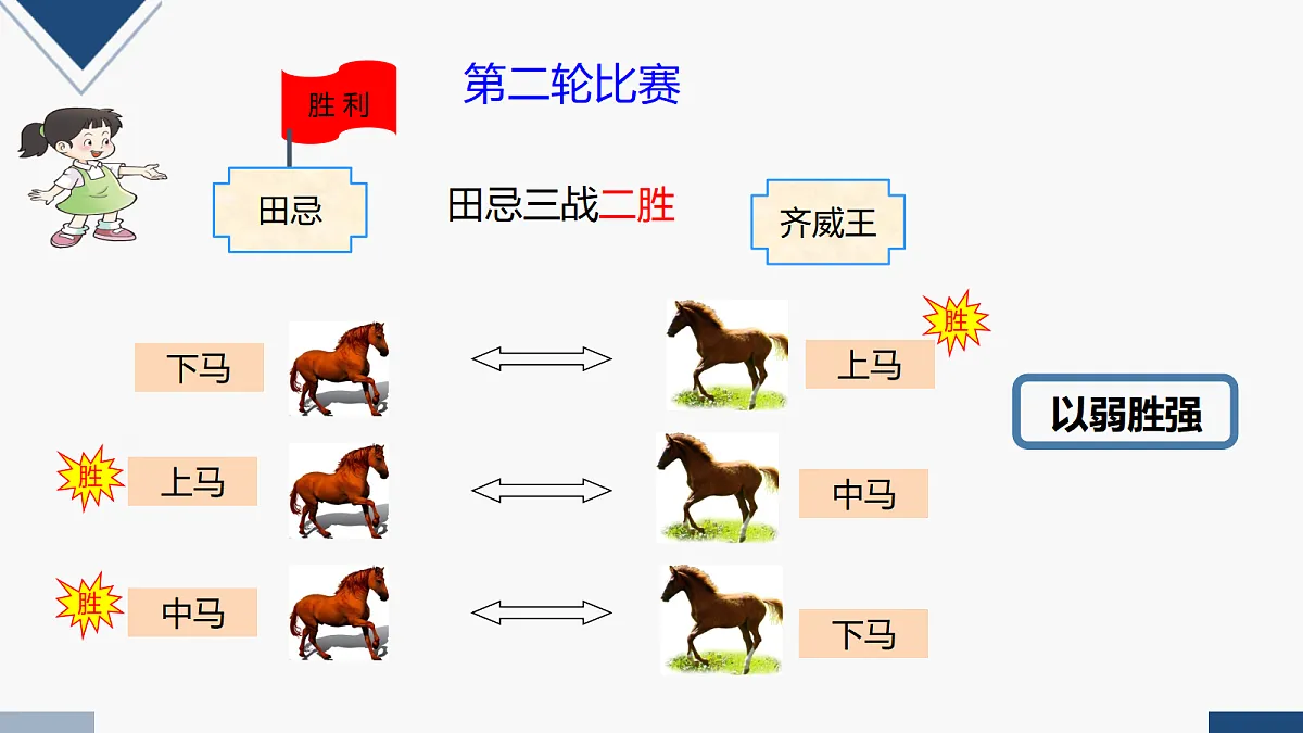 17252510第6页