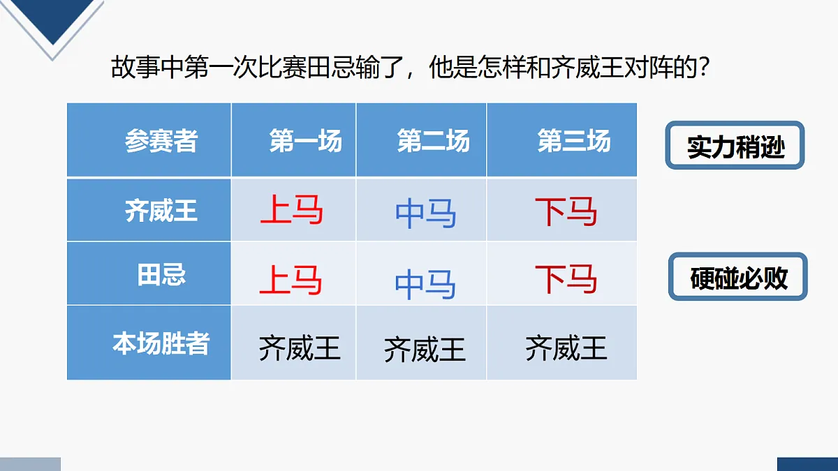 17252510第7页