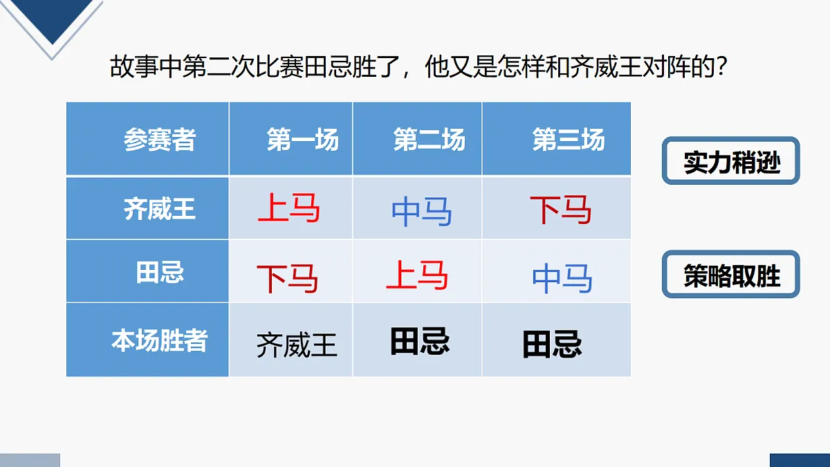 17252510第8页