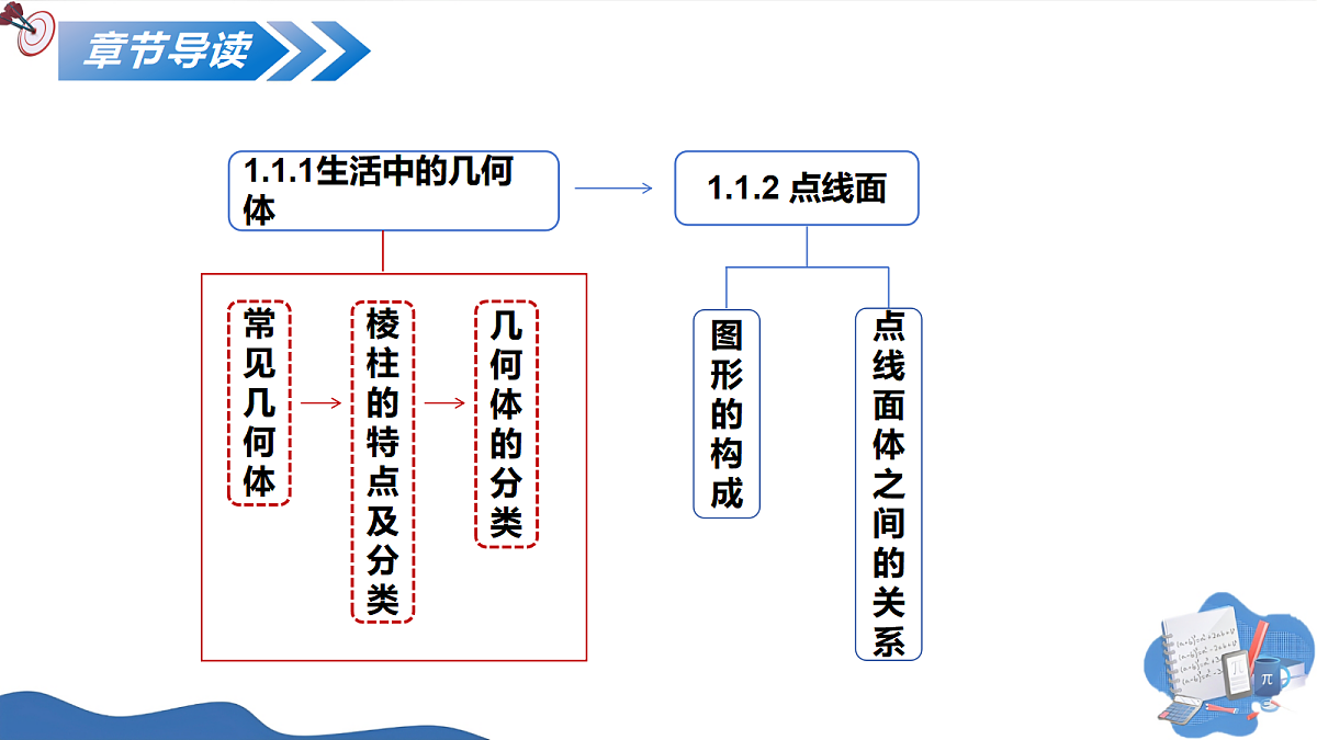 17252521第2页