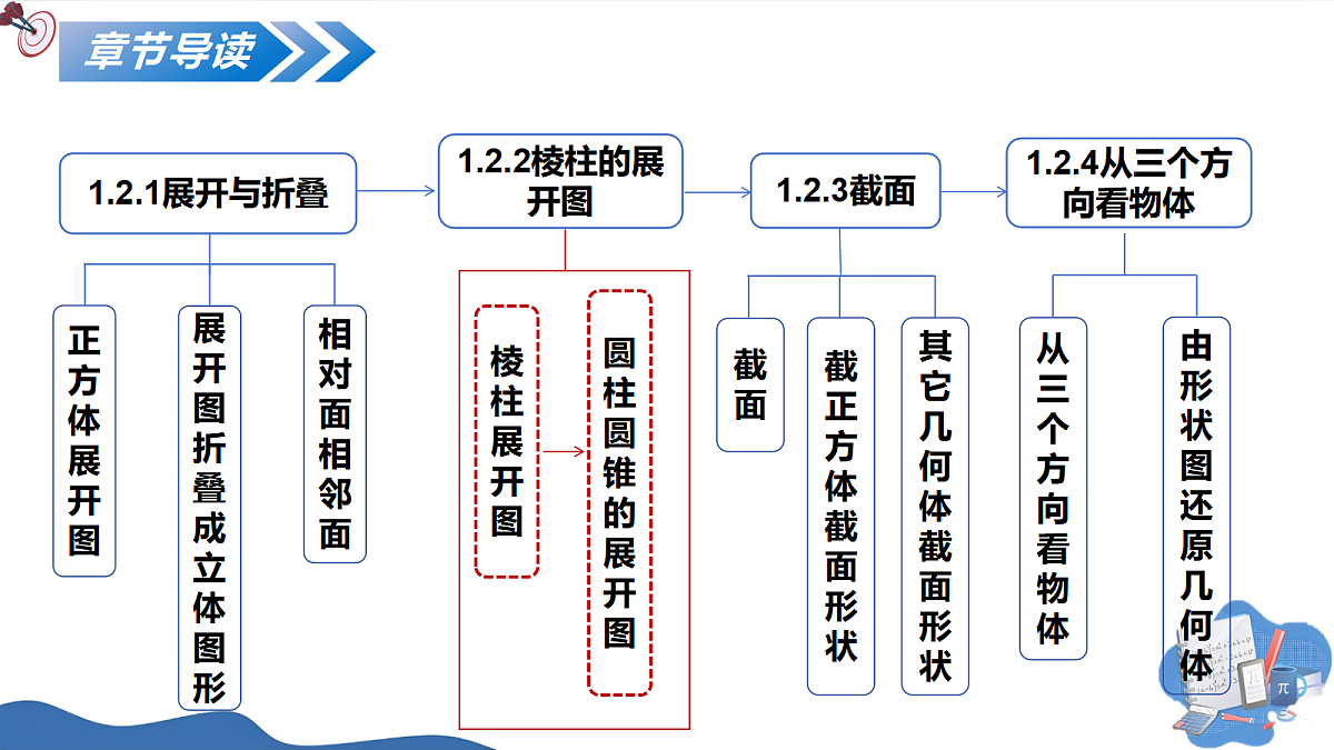 17252523第2页
