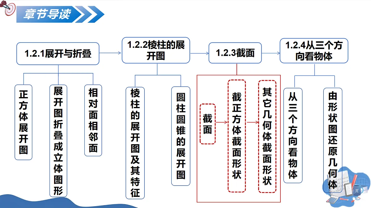 17252524第2页