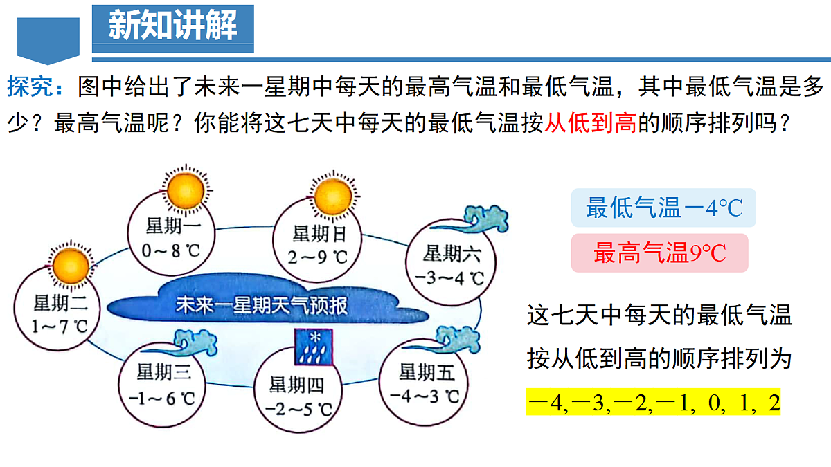 17252527第8页