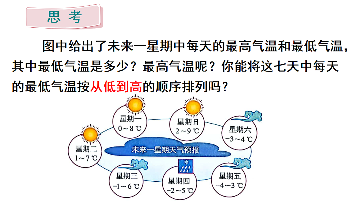 17253234第4页