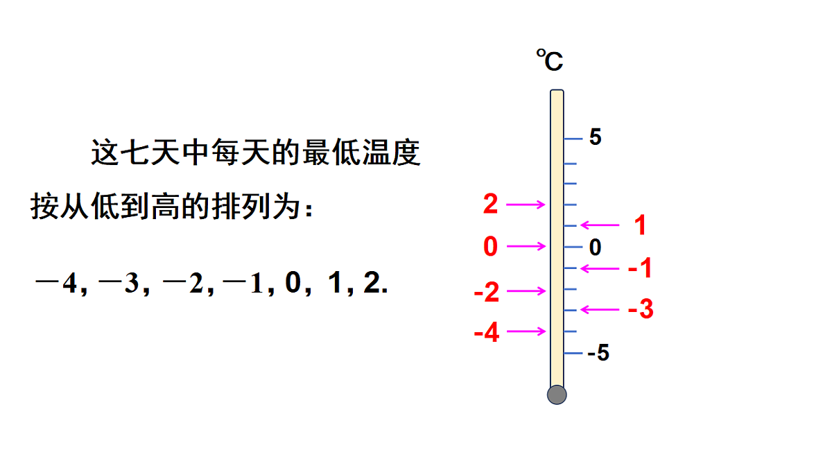 17253234第7页