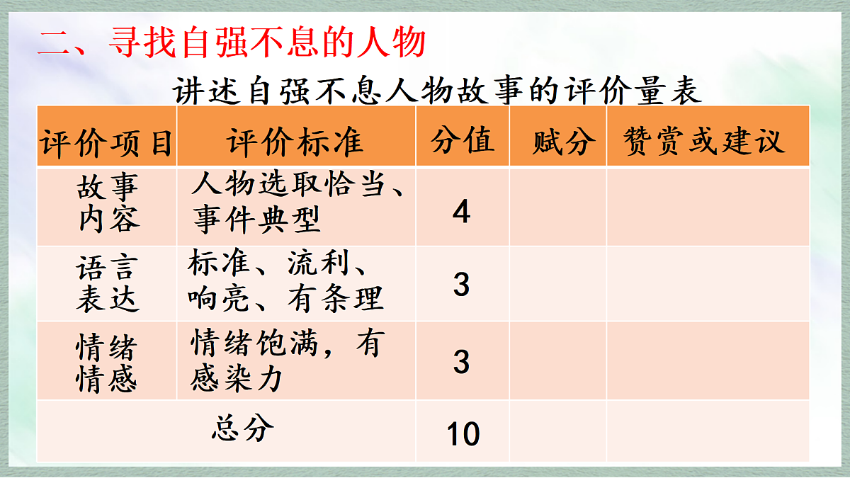 17253530第8页