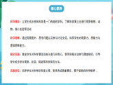 冀人版（2024）科學(xué)三上 1.1《我們的身體》第一課時(shí) 課件