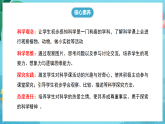 冀人版（2024）科學(xué)三上 1.1《我們的身體》第二課時(shí) 課件