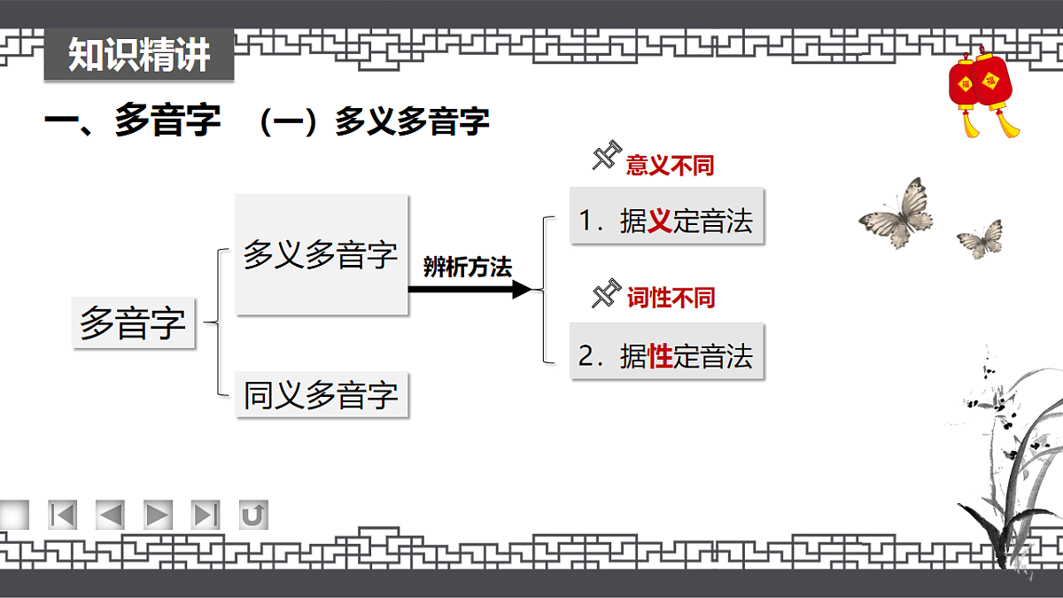 17254241第5页
