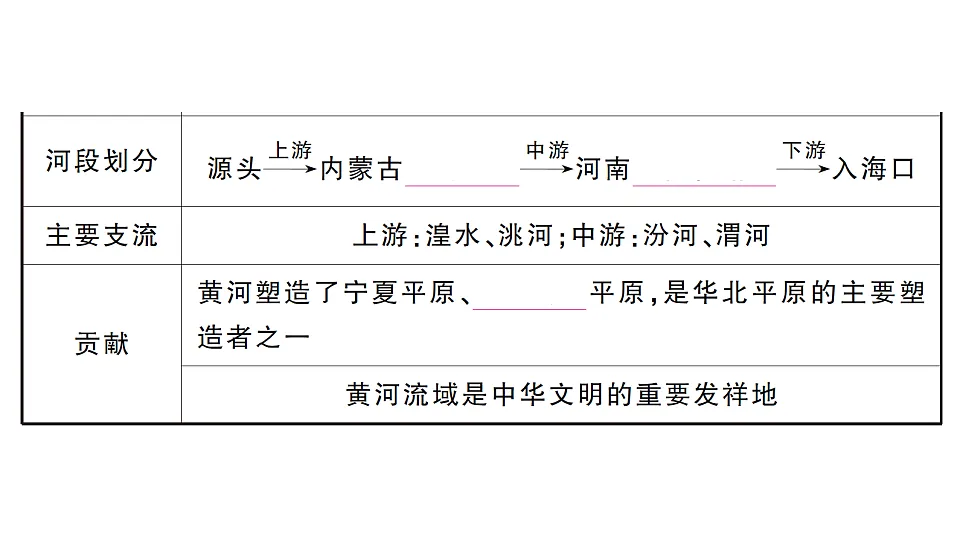 17254245第4页